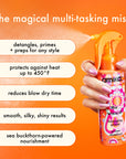 Amika The Wizard Detangling Primer