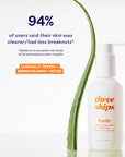 ThreeShips Purify Aloe + Amino Acid Gel Cleanser
