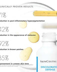 SkinCeuticals Discoloration Defense