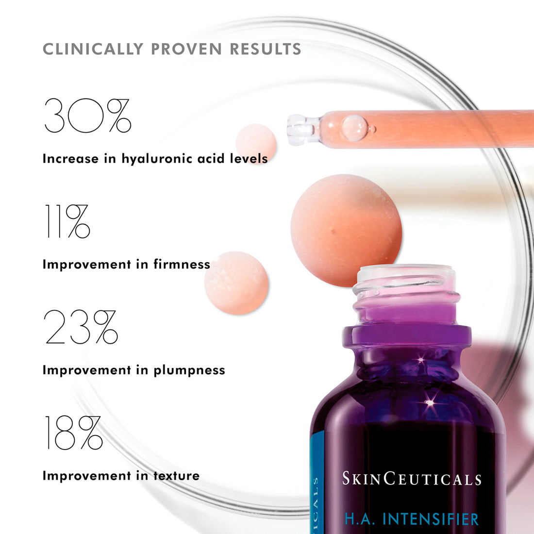 SkinCeuticals H. A. Intensifier