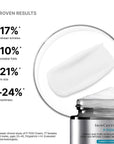 P-TIOX Anti-Wrinkle Cream