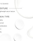 SkinCeuticals Cell Cycle Catalyst
