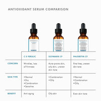 SkinCeuticals C E Ferulic