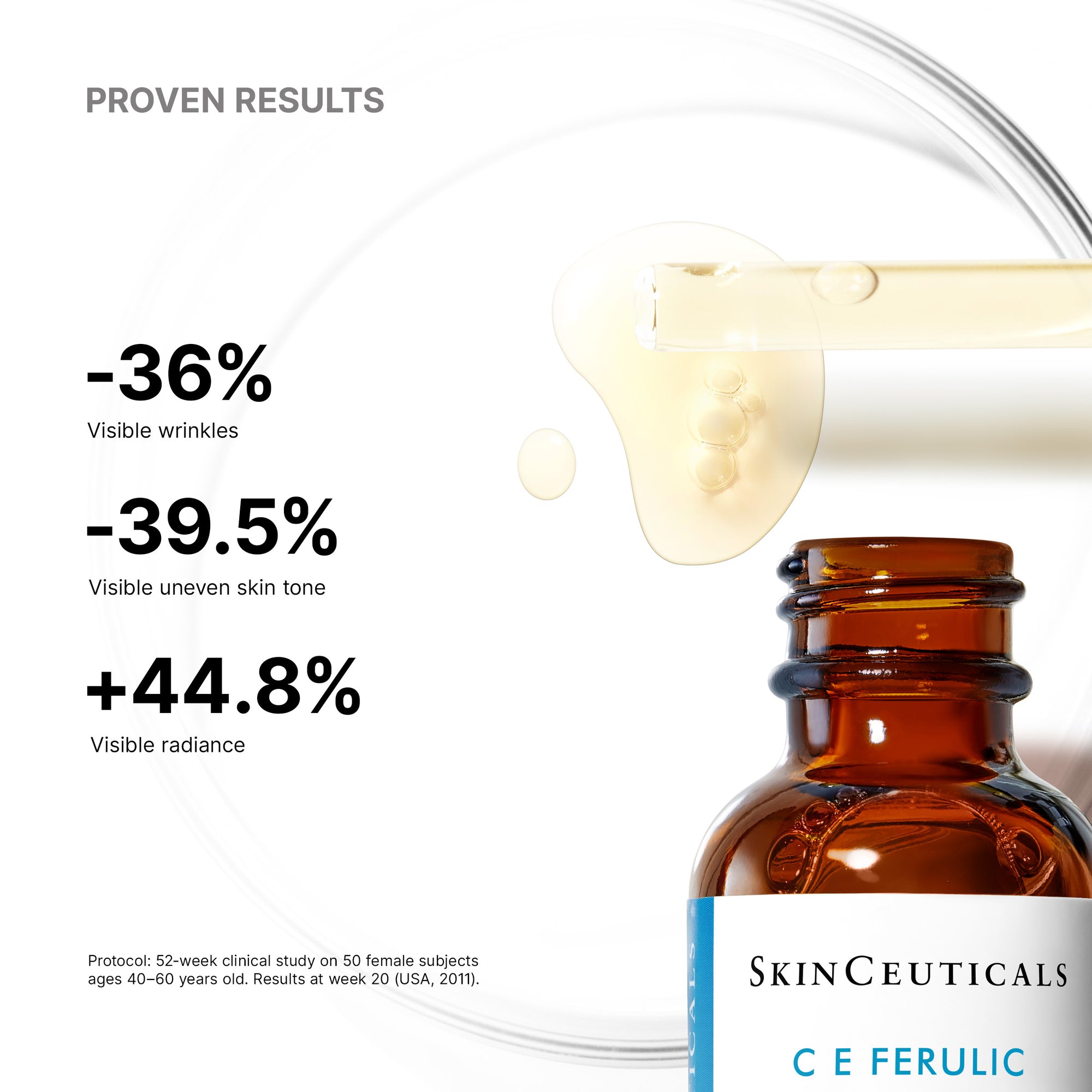SkinCeuticals C E Ferulic with 15% l-ascorbic acid