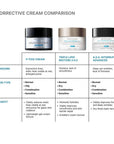 Skin Ceuticals P-Tiox Anti Wrinkle Cream