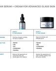 Skin Ceuticals P-Tiox Anti Wrinkle Cream