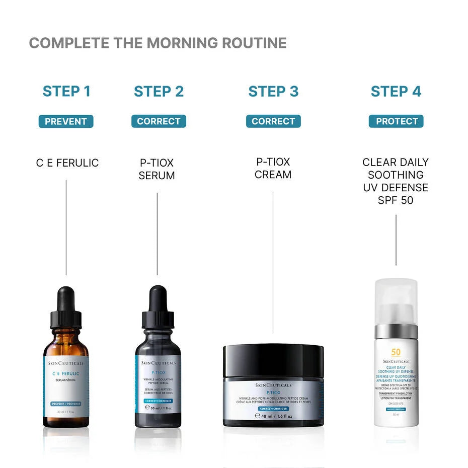 Skin Ceuticals P-Tiox Anti Wrinkle Cream